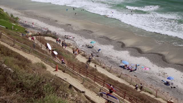 Elevated view of the beach, the surf and the ocean at Leucadia, with people walking.