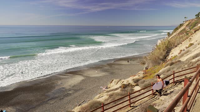 Elevated view of the cliffs, the surf and the ocean at Leucadia, with people walking.