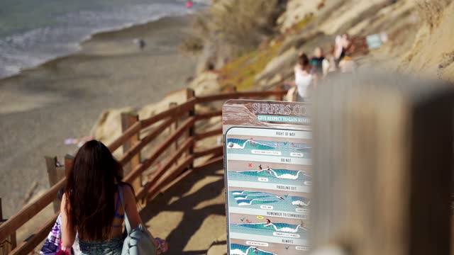 Elevated view of the cliffs, the ocean and the beach at Leucadia, with people walking.