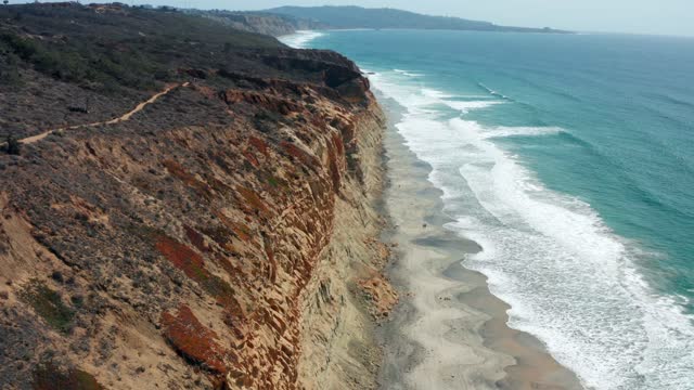 Aerial view of the cliffs, the surf and the ocean at Torrey Pines.