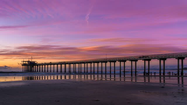 The beach, the pier and the ocean at La Jolla Shores, with people walking.