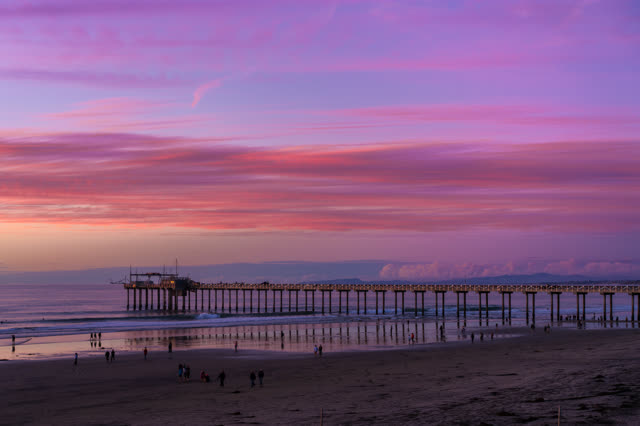The beach, the pier and the ocean at La Jolla Shores, with people walking.