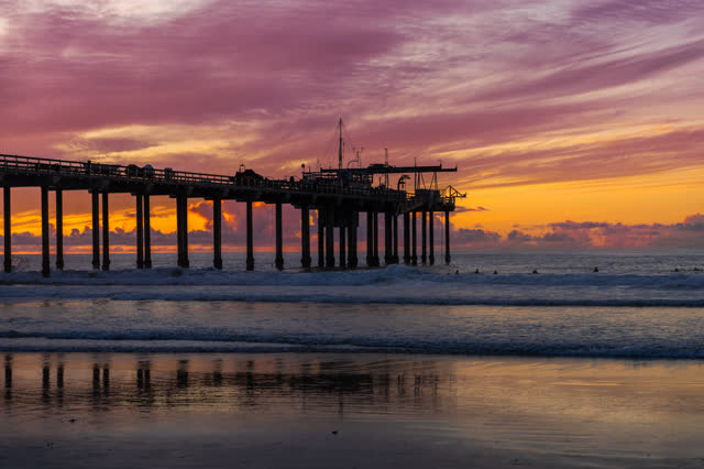 The beach, the surf and the pier at La Jolla Shores.