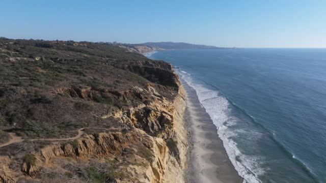 Aerial view of the cliffs, the ocean and the beach at Torrey Pines, with people walking.