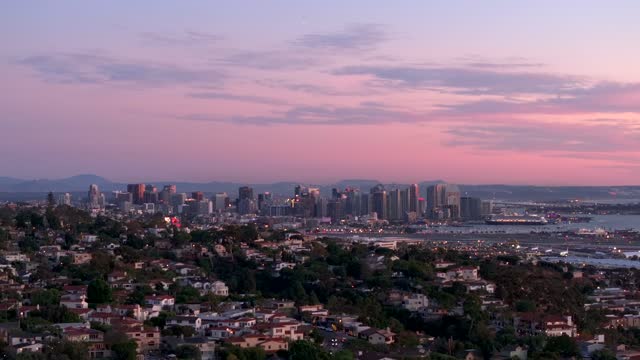 A view of the Downtown San Diego Skyline over Mission Hills during sunset and twilight | Drone Video – 2